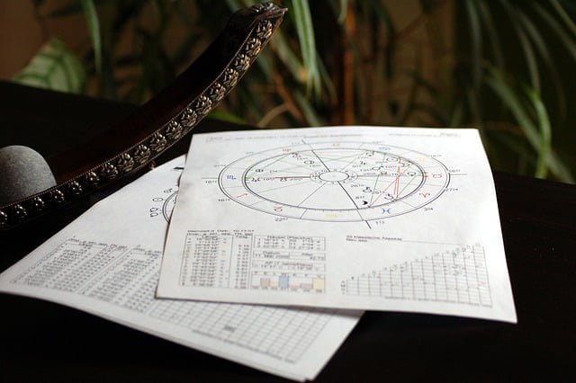 Astrologia