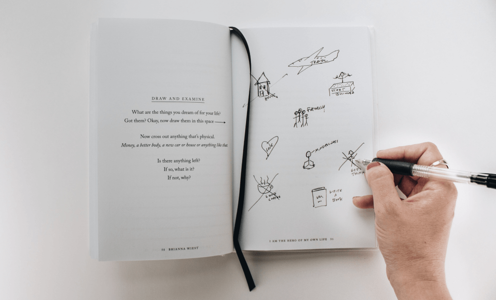 interpretação dos símbolos