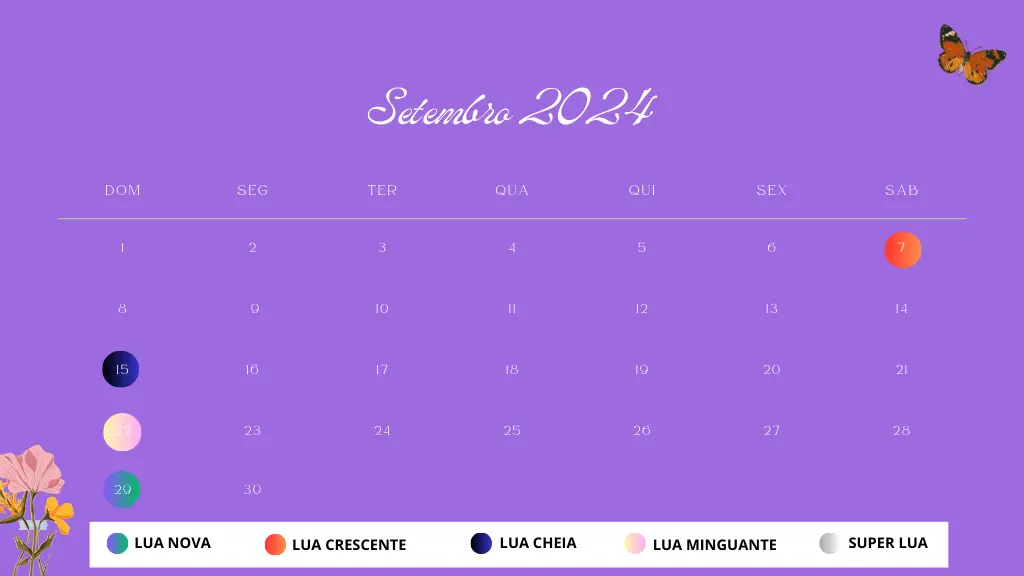 Fases da Lua em Setembro