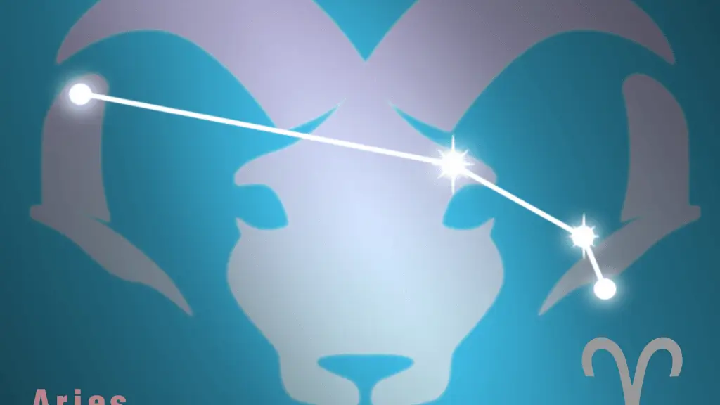 Signo de Áries