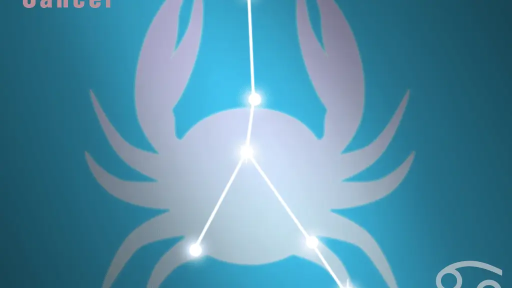 Signo de Câncer