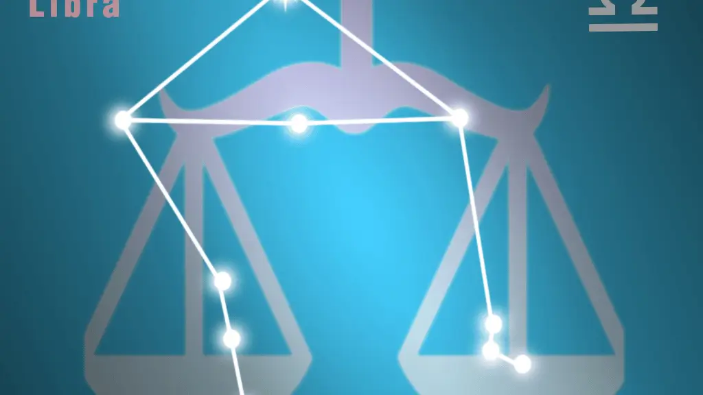 Signo de Libra