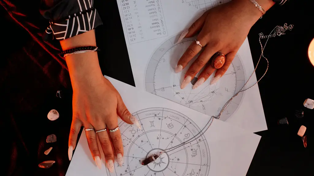 O que é um Mapa Astral