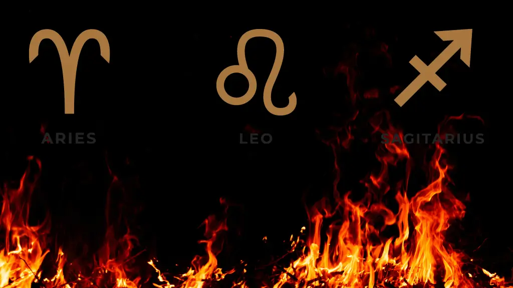 Elemento Fogo na Astrologia