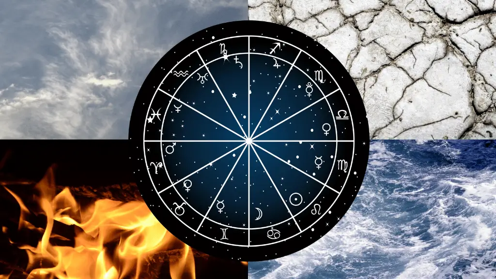 Os 5 Melhores Signos