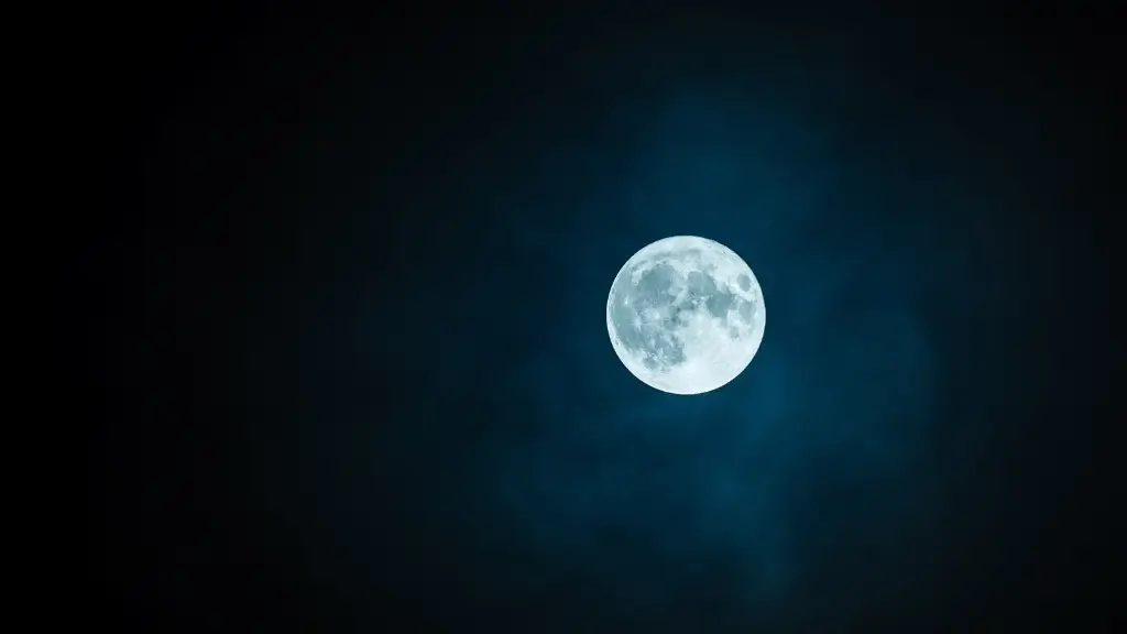 Fases da Lua 2025