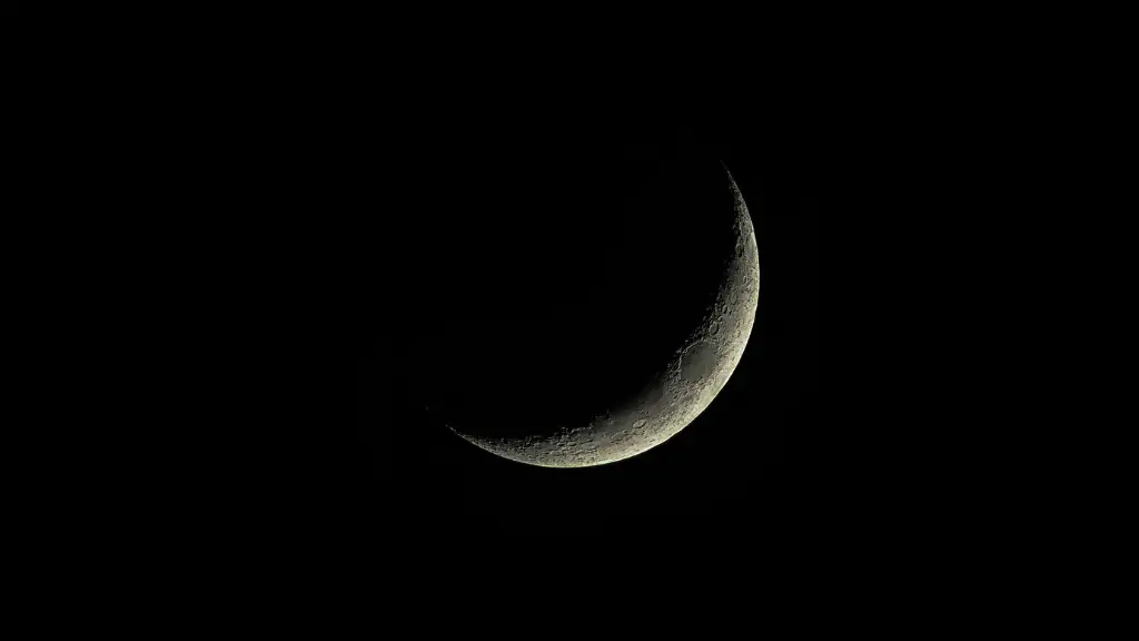 Fases da Lua 2025