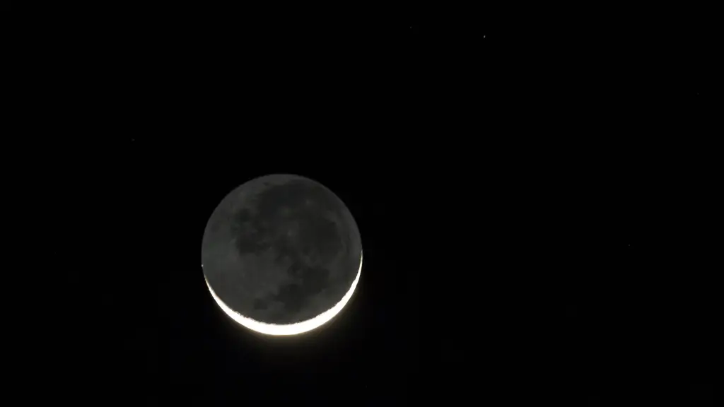 Fases da Lua 2025