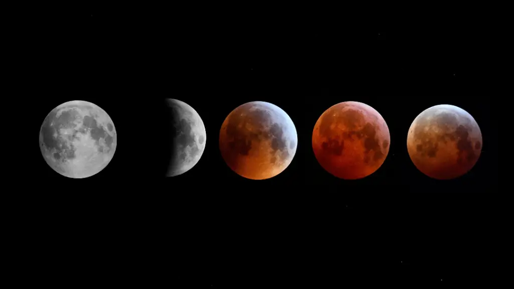 datas lunares de setembro